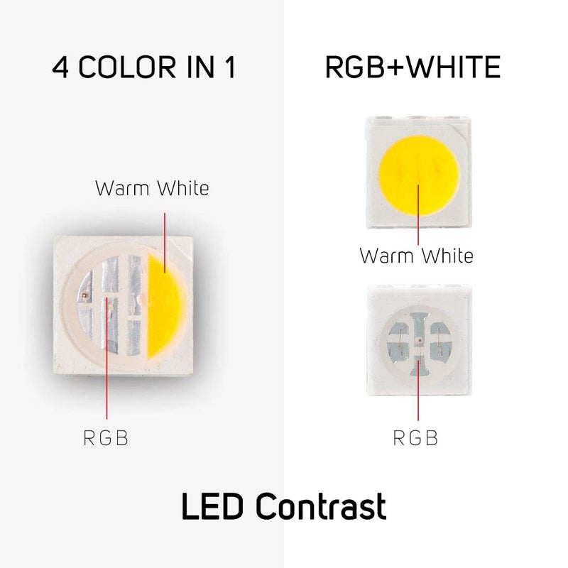 BTF-LIGHTING 5050 RGBW RGB+Warm White(2700K-3000K) 4 Colors in 1 LED Tape Light DC24V 5m 16.4ft 60LED/m Multi-Colored IP30 Black 12mm PCB for Bedroom Kitchen Home Decoration(No Adapter or Controller) - Image 4